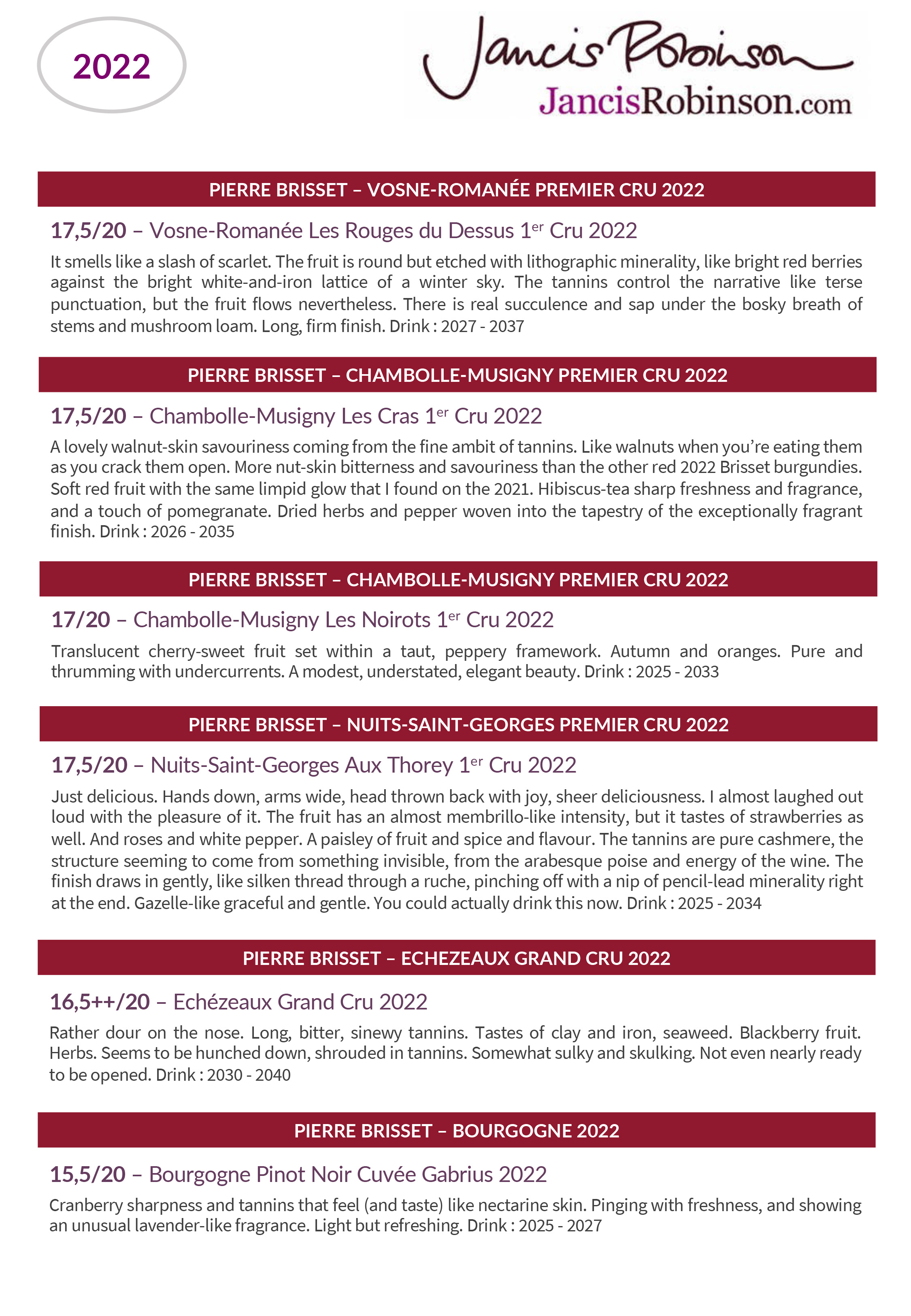 Vins rouges Pierre Brisset millesime 2022 : Notes de degustation de Jancis Robinson